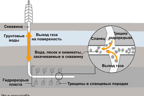 Кракен тор ссылка онлайн