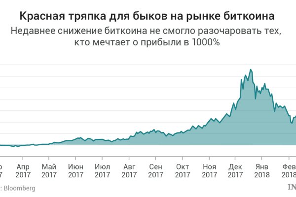 Как зайти в кракен с андроида